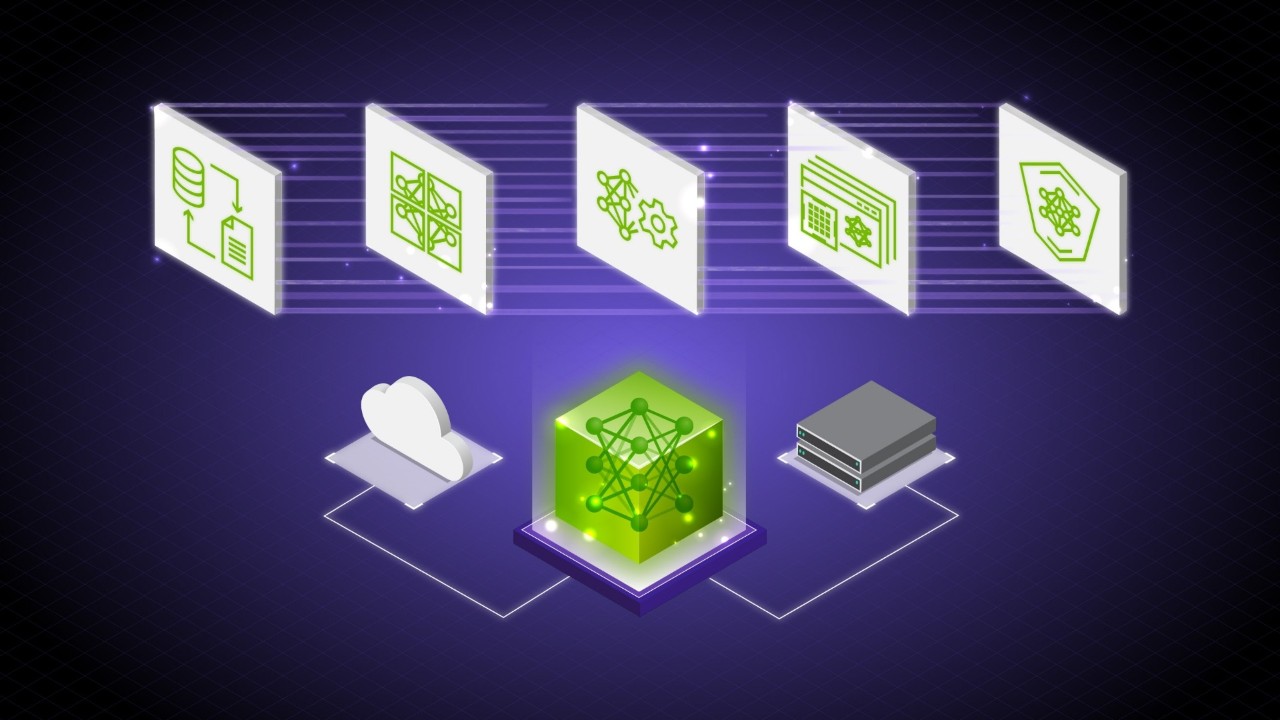 NVIDIA Enterprise and Technical NEMO Blogs