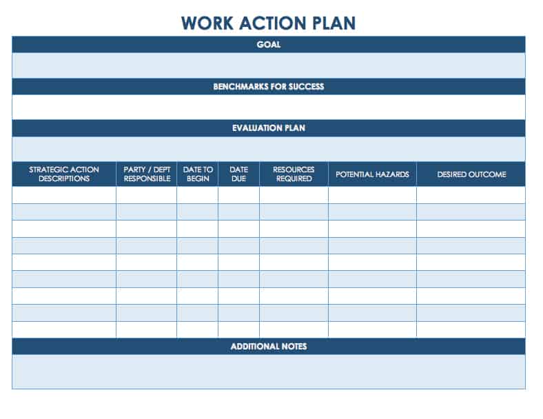 Action Steps Template