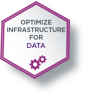 Optimize Infrastructure for Data