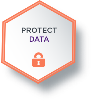 Protect Data