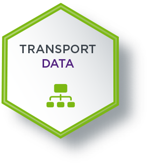 Transport Data