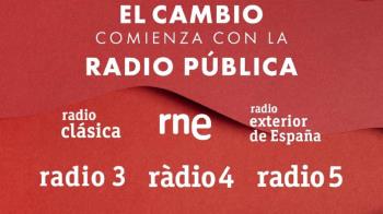 Nuevo cursos de radio para los sanlorentinos