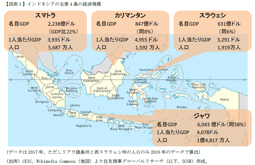 インドネシア