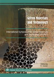 Green Materials and Technology