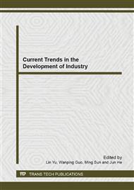 Current Trends in the Development of Industry