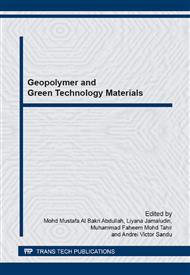 Geopolymer and Green Technology Materials