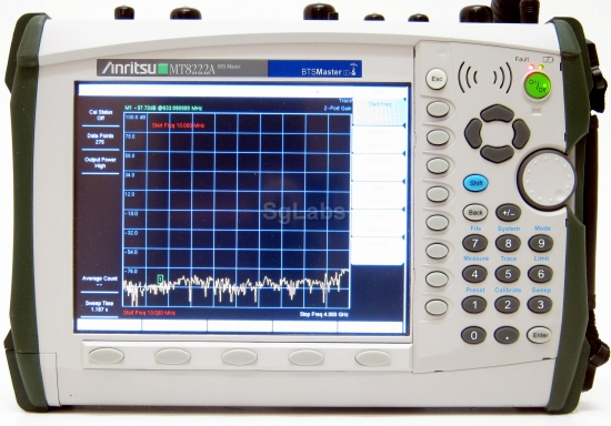 Anritsu, MT8222A