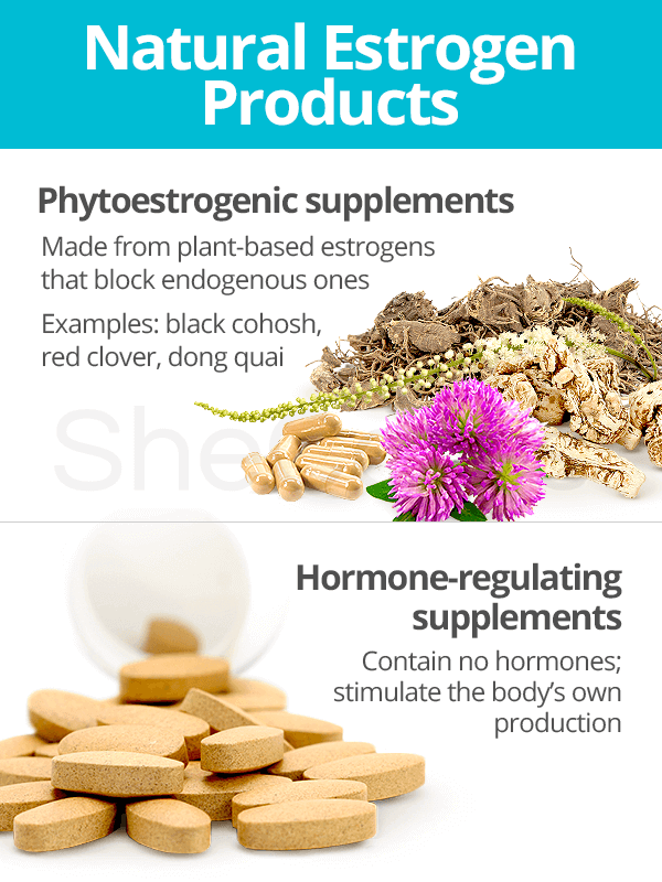 Natural Estrogen Products