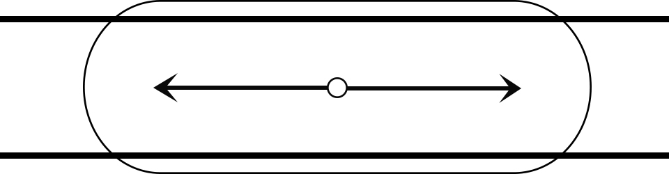 Luminaire Type I light distribution