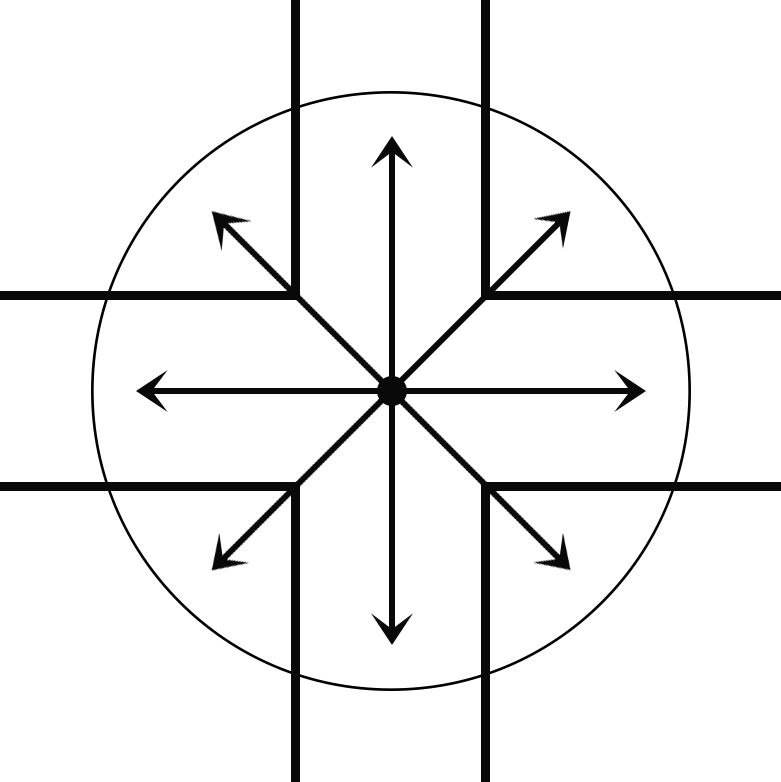 Luminaire light distribution - Type V