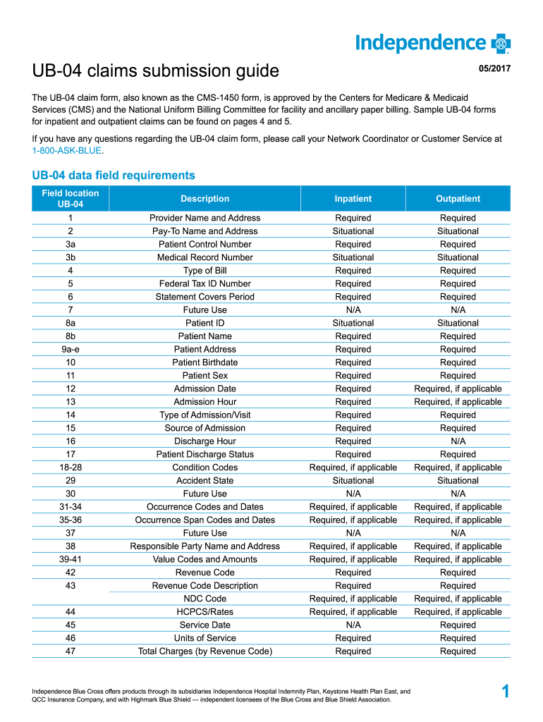  Ub 04 Form PDF Fillable 2009-2024