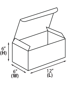 How to Measure a Gfit Box