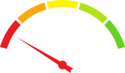 Broadband speed meter slow