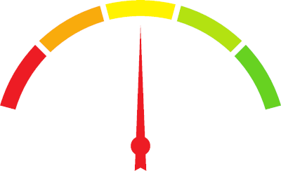 Broadband speed meter good