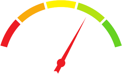 Broadband speed meter fast 