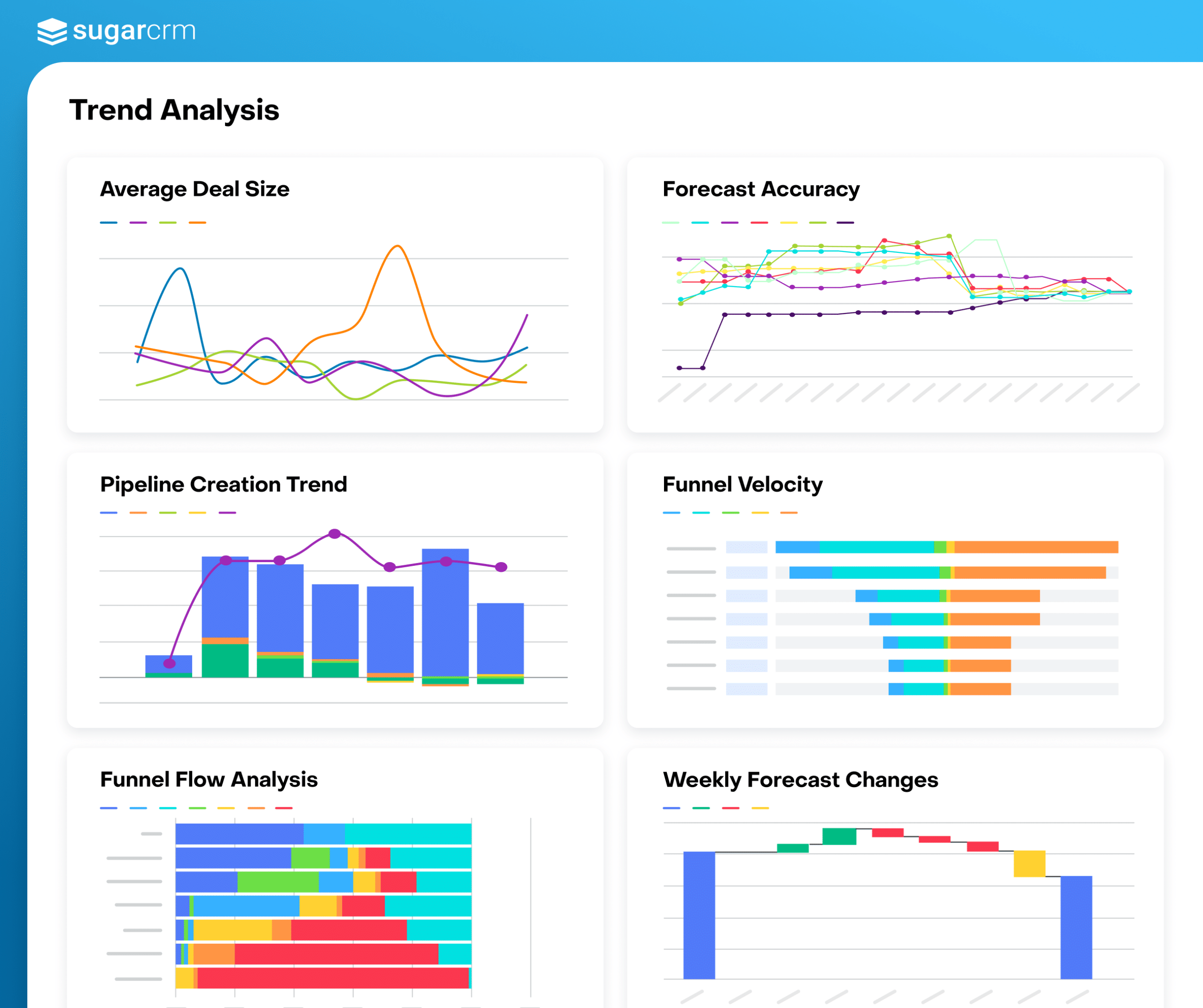 Analytics