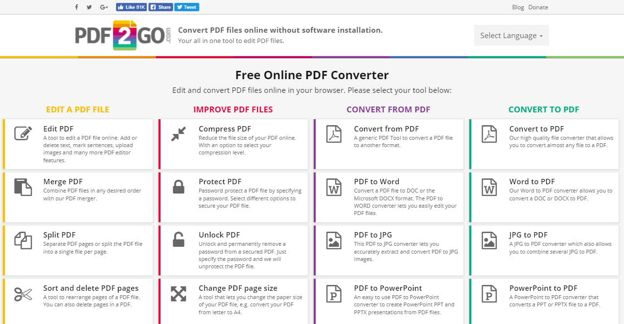 Free edit pdf How to