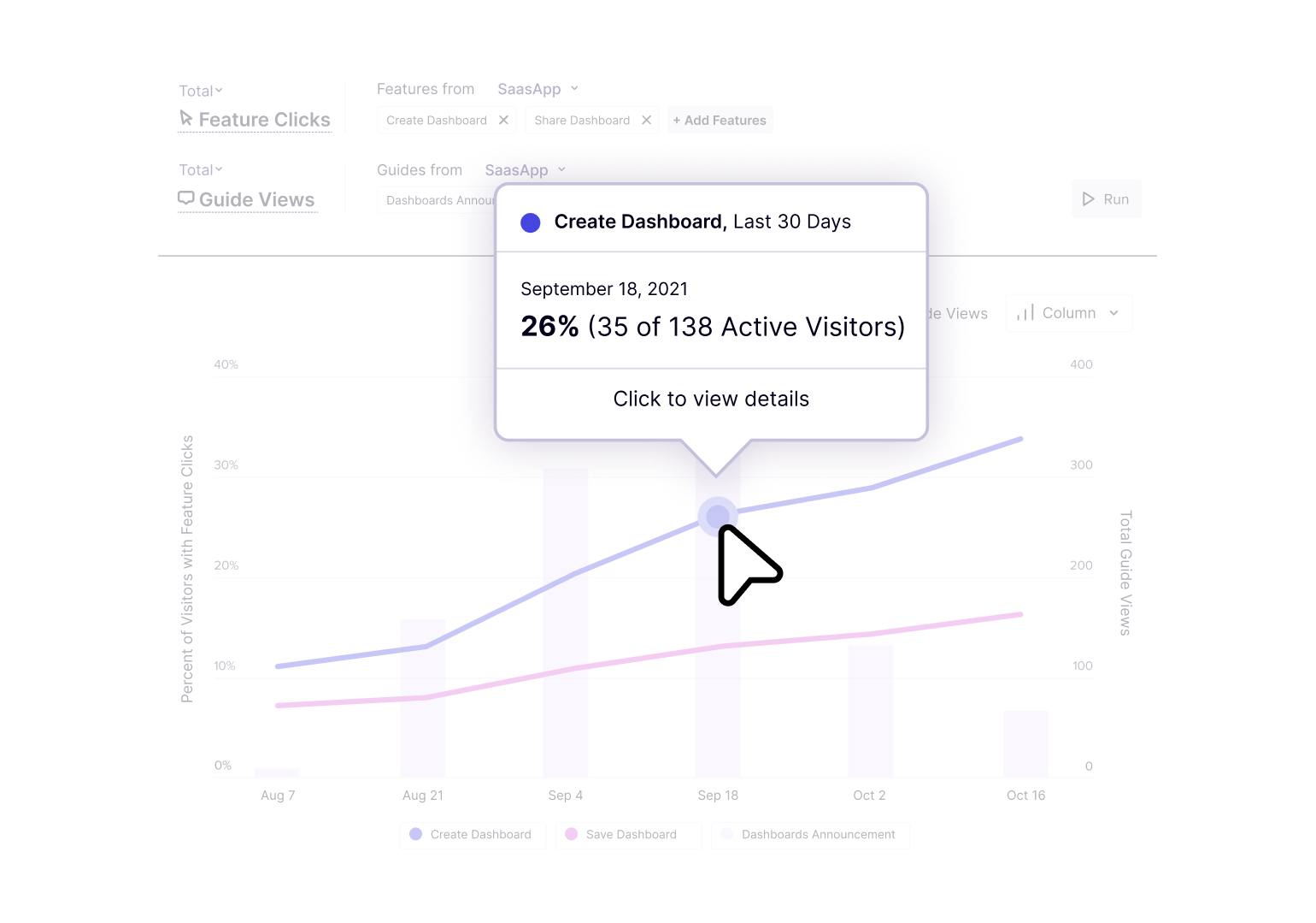 Pendo for Mobile - Evaluate product usage