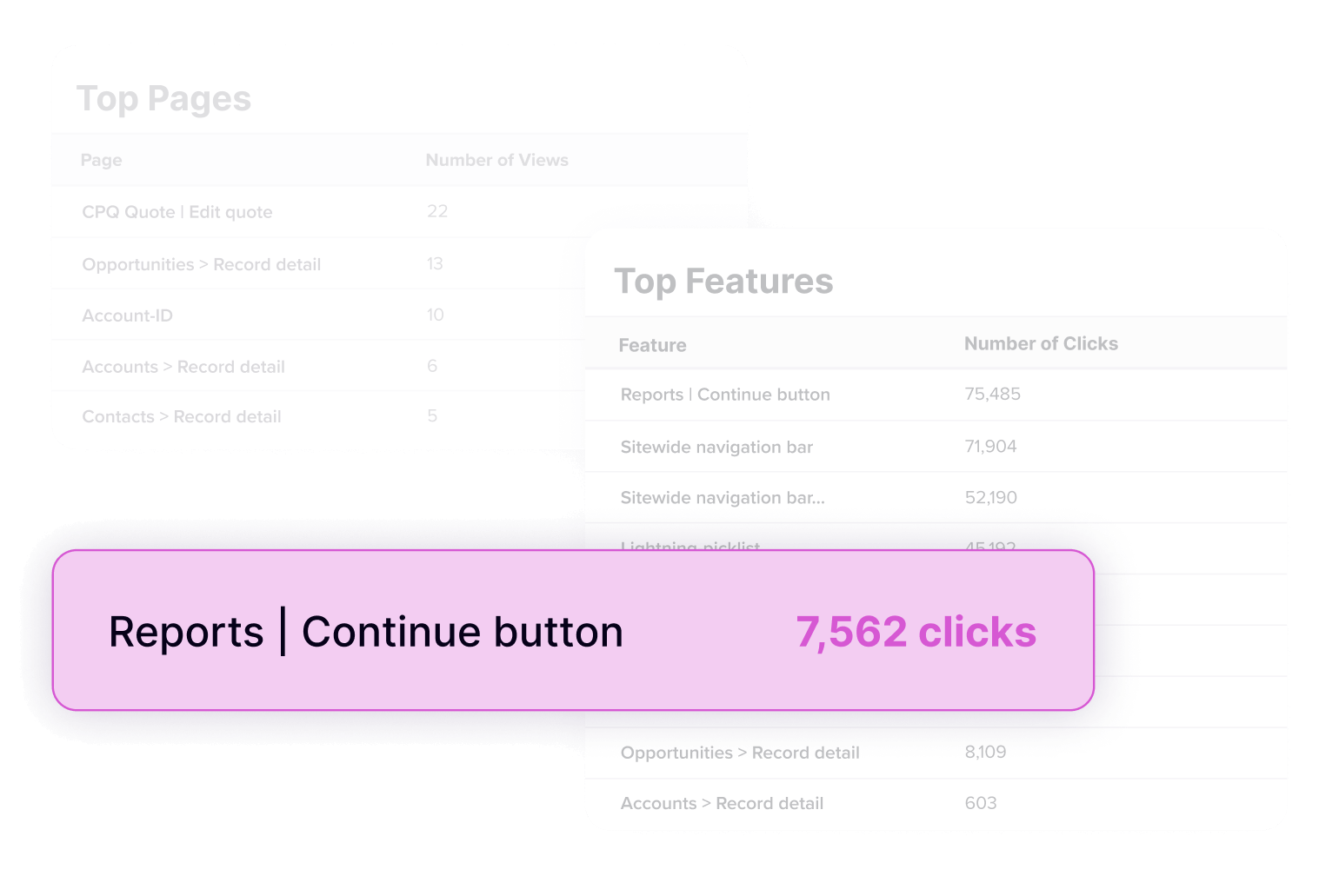 Interaction tracking