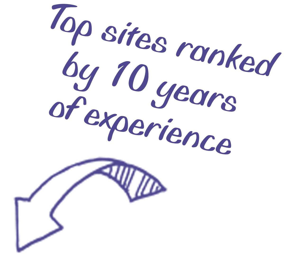 Top sites ranked by 10 years of experience