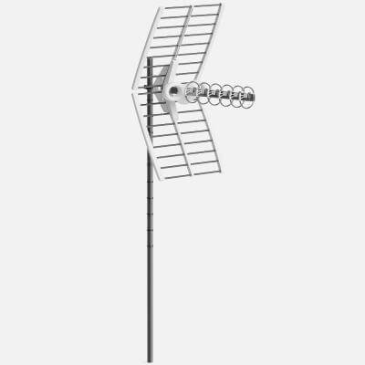 HDTV Antenna