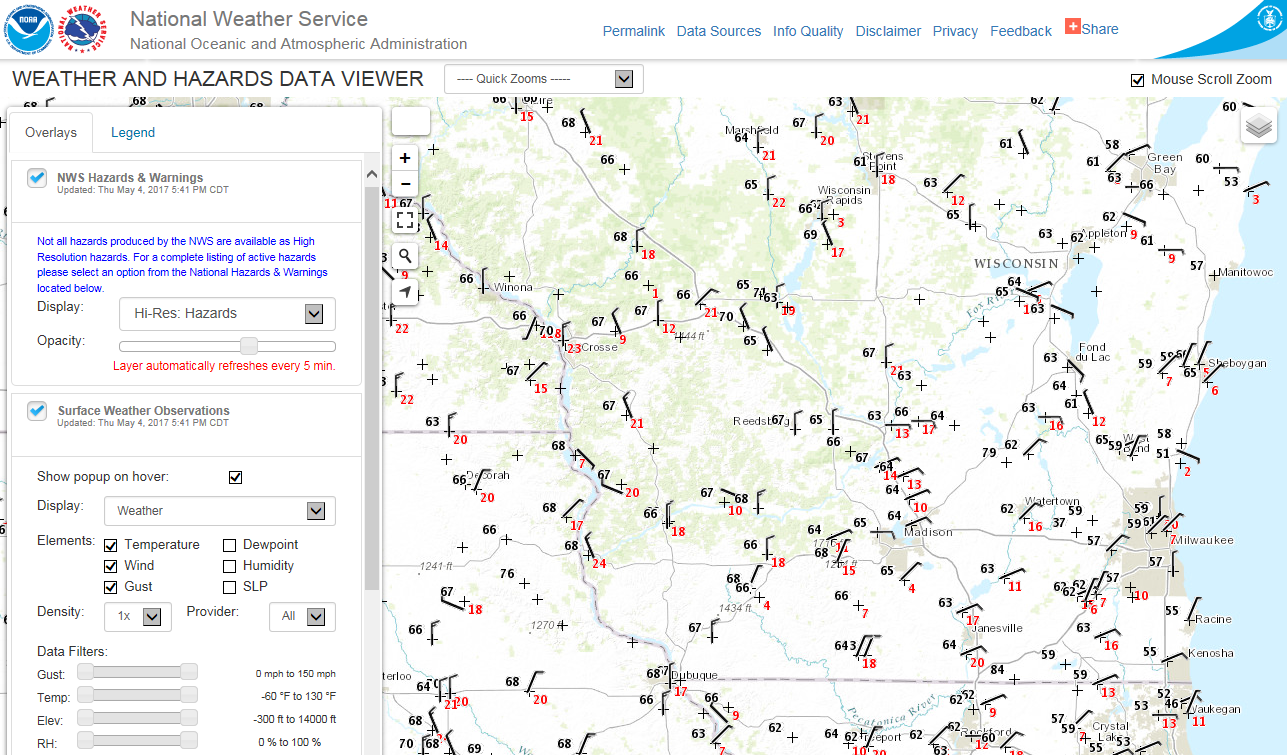 Mesonet Surface observations