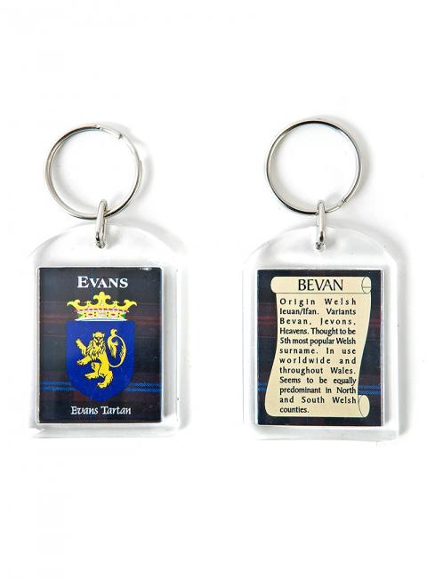 Welsh Surname Keyring