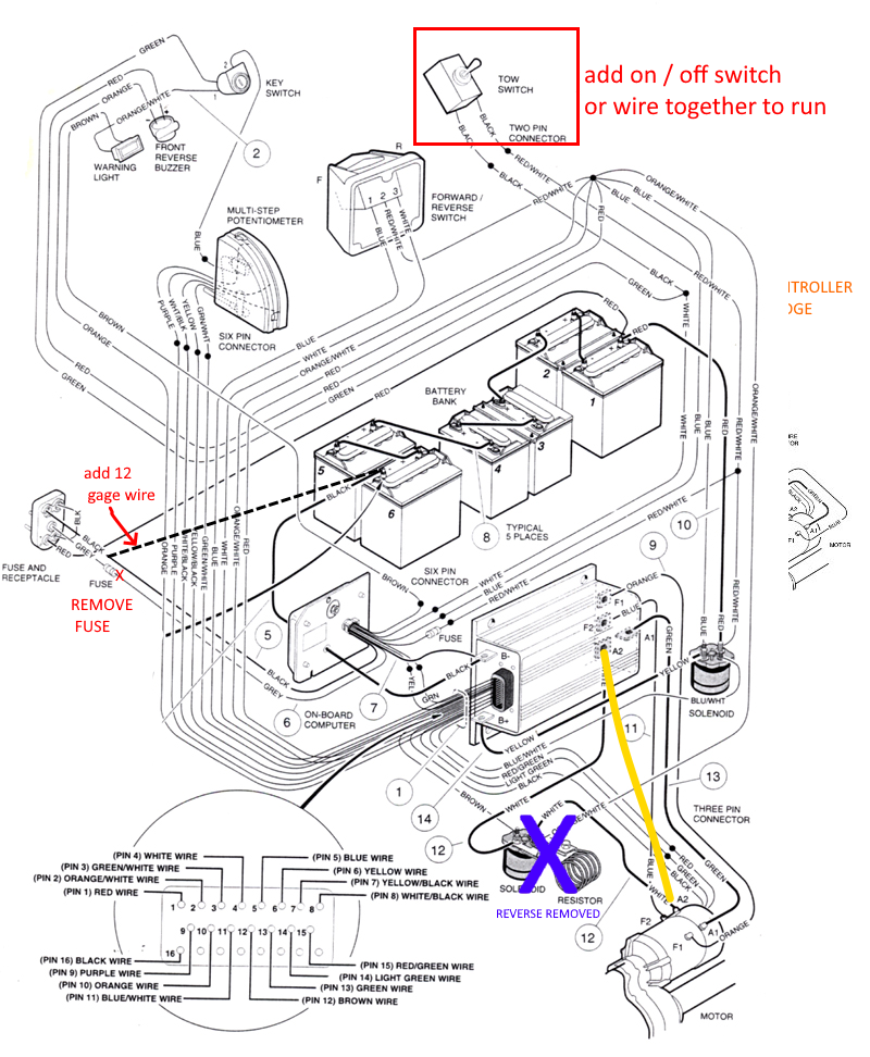 Club Car Villager 6 Battery Diagram