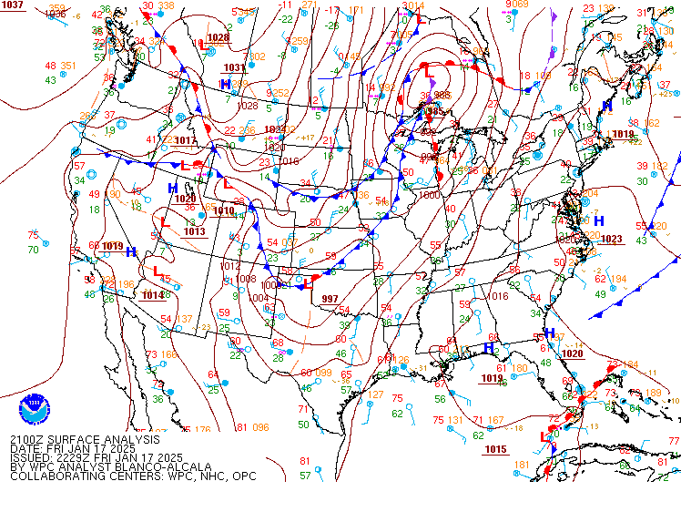 Surface Analysis