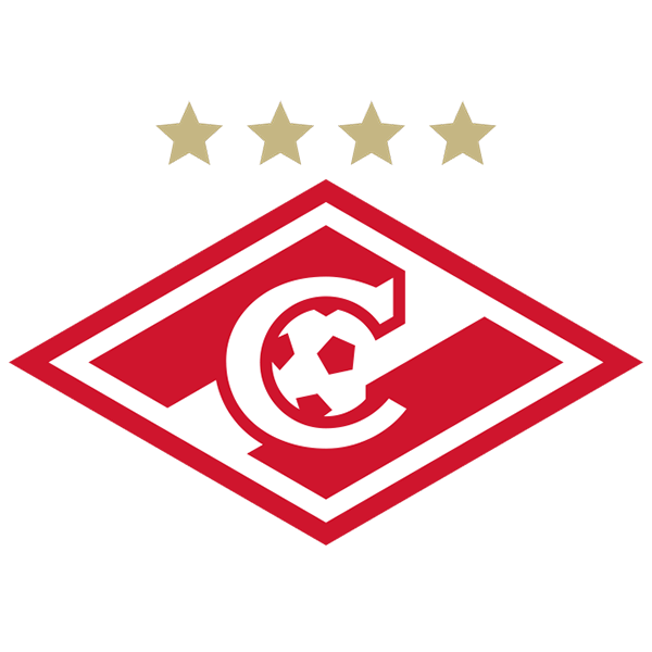 Apuestas combinadas: Spartak y Krasnodar justificarán su condición de favoritos, mientras que Orenburg y Akhmat intercambiarán goles