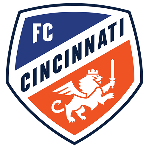 Inter Miami vs. Cincinnati Pronóstico: Será un encuentro con muchos goles