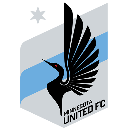 Minnesota United vs FC Dallas. Pronóstico: las posibilidades para el local aumentan