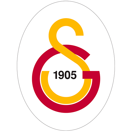 Rigas Futbola Skola vs. Galatasaray Pronóstico: los letones no tienen chances