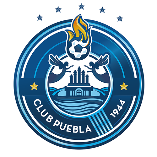 Puebla vs FC Juárez. Pronóstico: Mal momento para ambos equipos