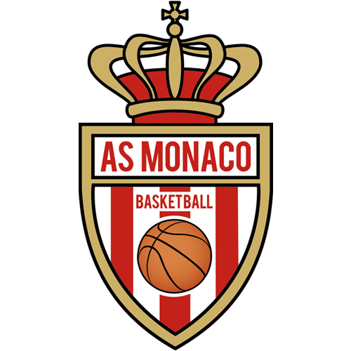 Monaco vs. Milan Pronóstico: Los italianos visitan Mónaco con mucho gusto