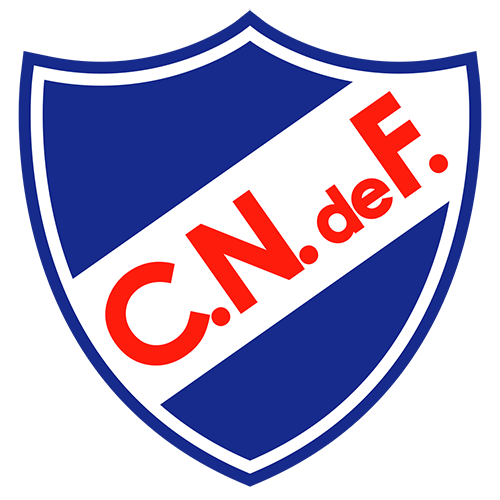 Nacional vs Penarol Prediction: We expect a slow play at halftime