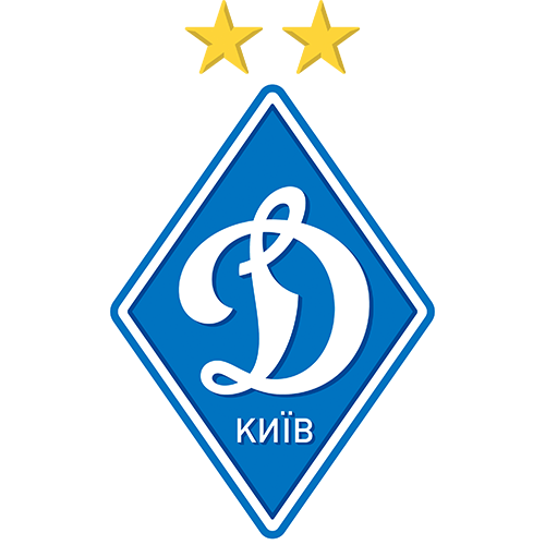 Partizan vs Dynamo Kyiv pronóstico: El Dynamo estará más cerca de la victoria