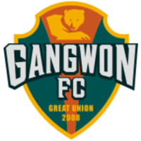 Gangwon FC vs FC Seoul Prediction: Gangwon Has Not Scored Against Seoul In The Last Three Meetings