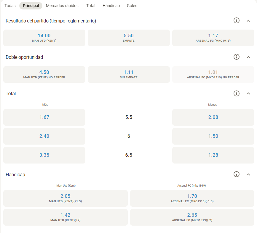 Se muestran algunos de los mercados disponibles de las apuestas deportivas en Parimatch