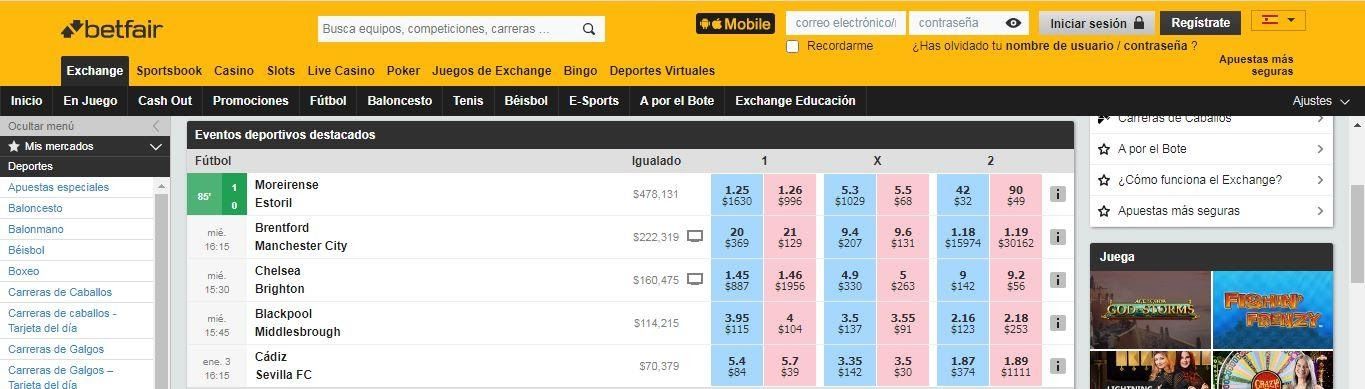 Como funciona Betfair Exchange.