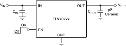 TLV702 frontpg_app_lvsag6.gif