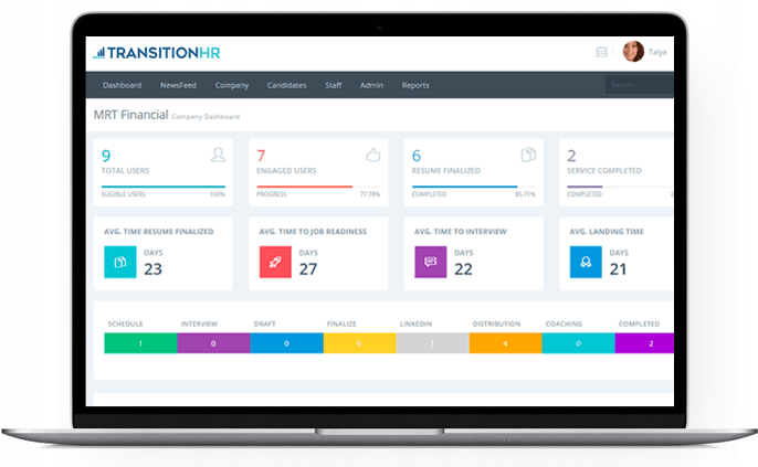 outplacement service dashboard