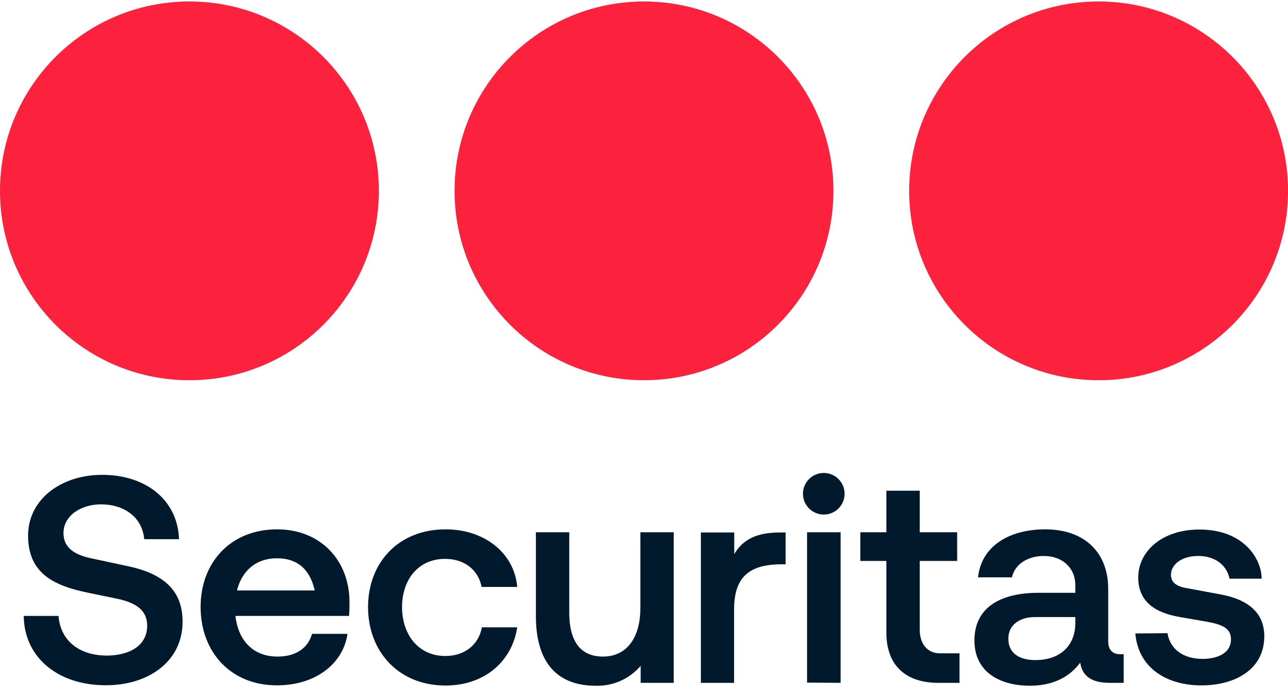 Securitas logo