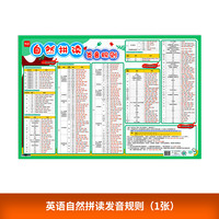 小学英语自然拼读挂图入门48个国际音标发音规则表