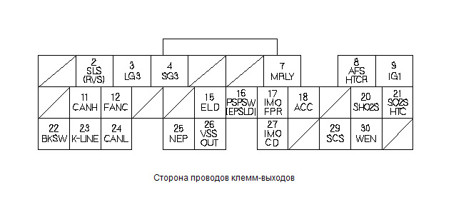 Фото в бортжурнале Honda Accord (7G)