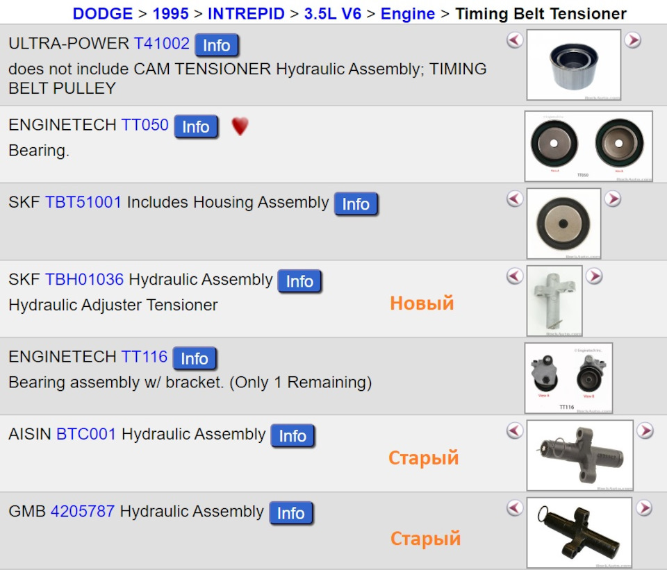 Запчасти на фото: TT116, T41002, TBH01036. Фото в бортжурнале Dodge Intrepid I