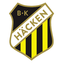 BK Häcken