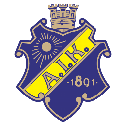 AIK