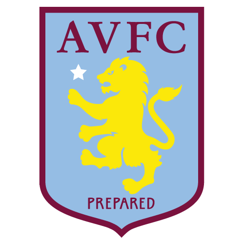 Aston Villa logo