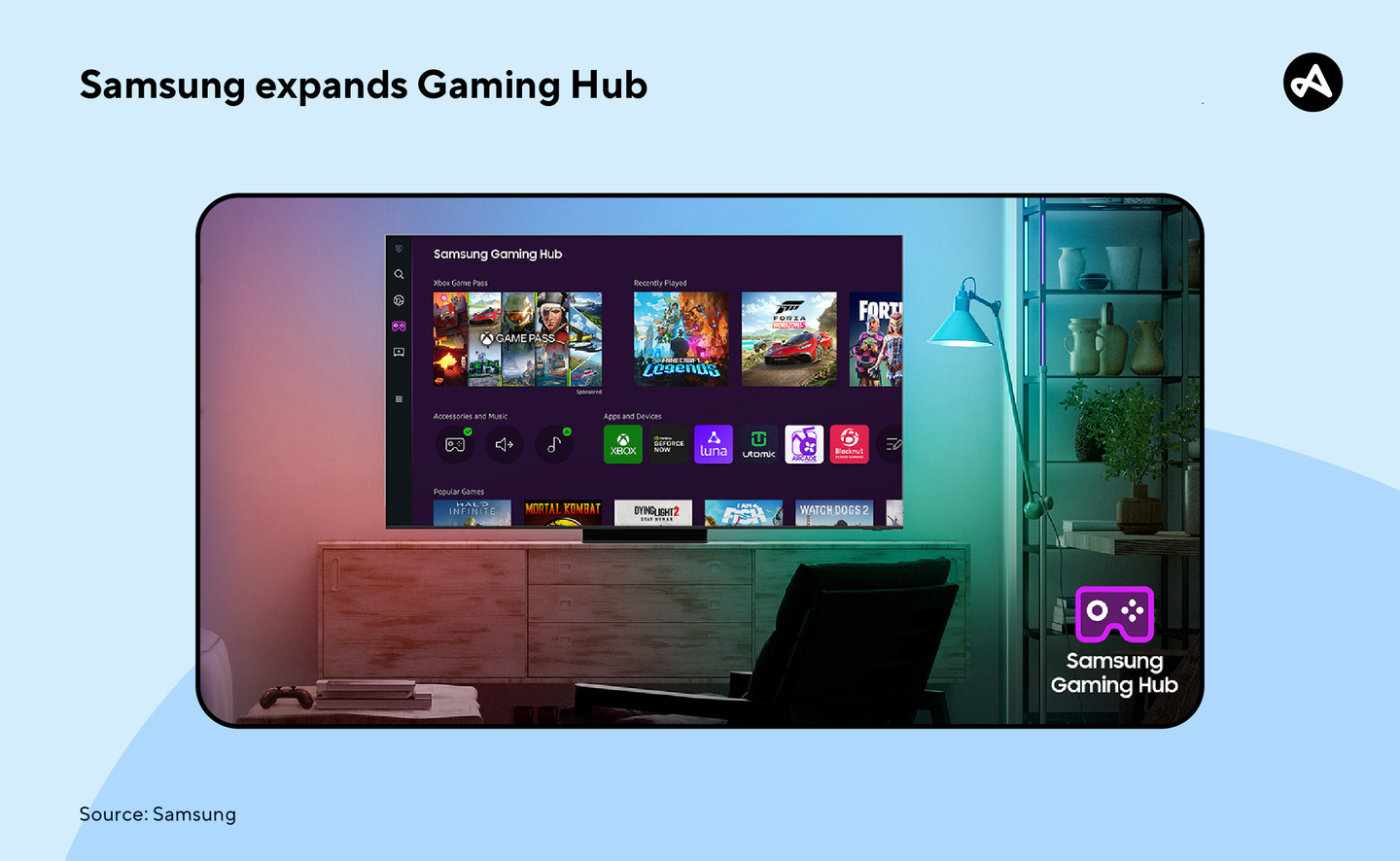 Samsung Gaming Hub